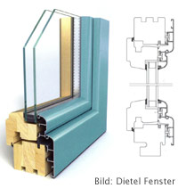 Holz-Aluminium-Fenster